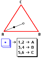 chaos,game,fractal,Sierpinski,education