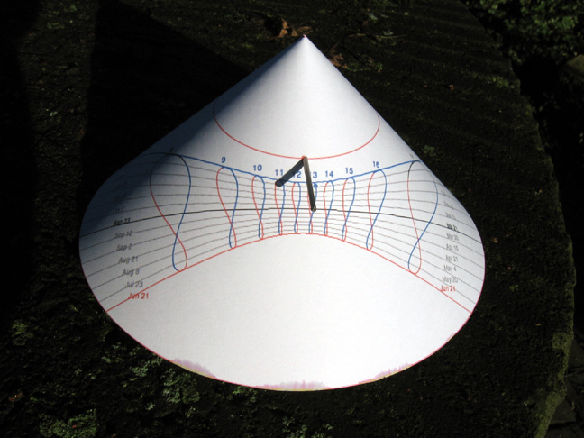 cone sundial