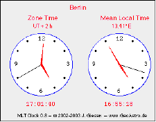 Local Sidereal Time