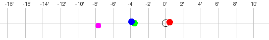 simulation galilean
            moons