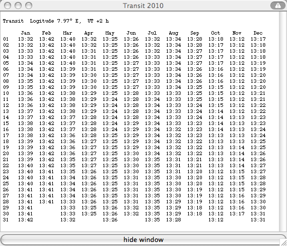 correction
          longitude and equation of time table