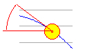 parallactic
                  angle