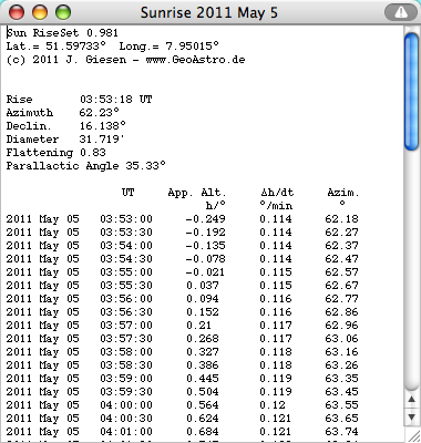 rise set time table
                        diameter