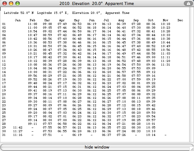 sun elevation
                          azimuth table
