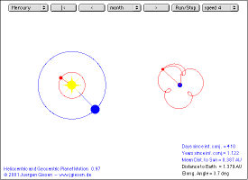 geocentric heliocentric Ptolemy