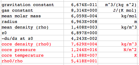 lane-emden result 3