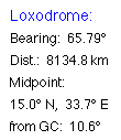 loxodrome