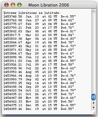 libration latitude